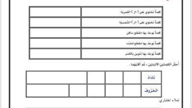 تحميل تقييم الخروف والذئب PDF: ورقة واحدة لمراجعة القراءة والإملاء