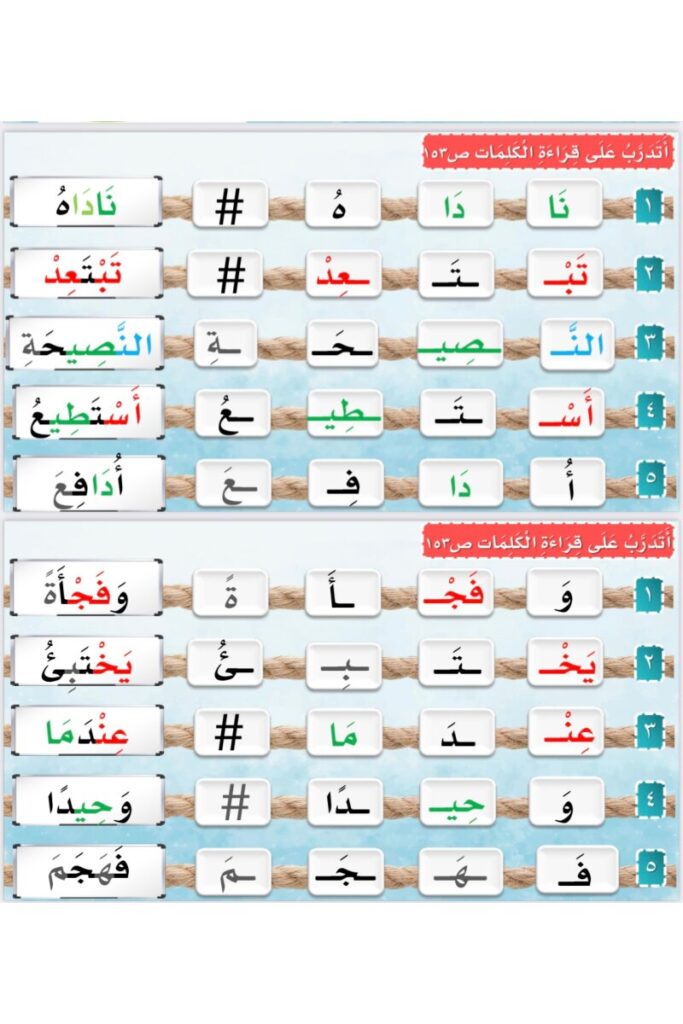 تحميل القراءة بالتحليل والتركيب الخروف والذئب PDF | 18 كلمة لتدريب طفلك