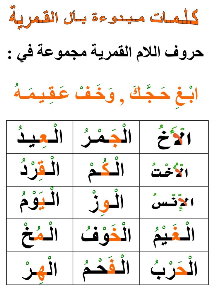 تحميل كلمات مبدوءة بأل القمرية PDF | 15 كلمة مشكولة لتدريب طفلك