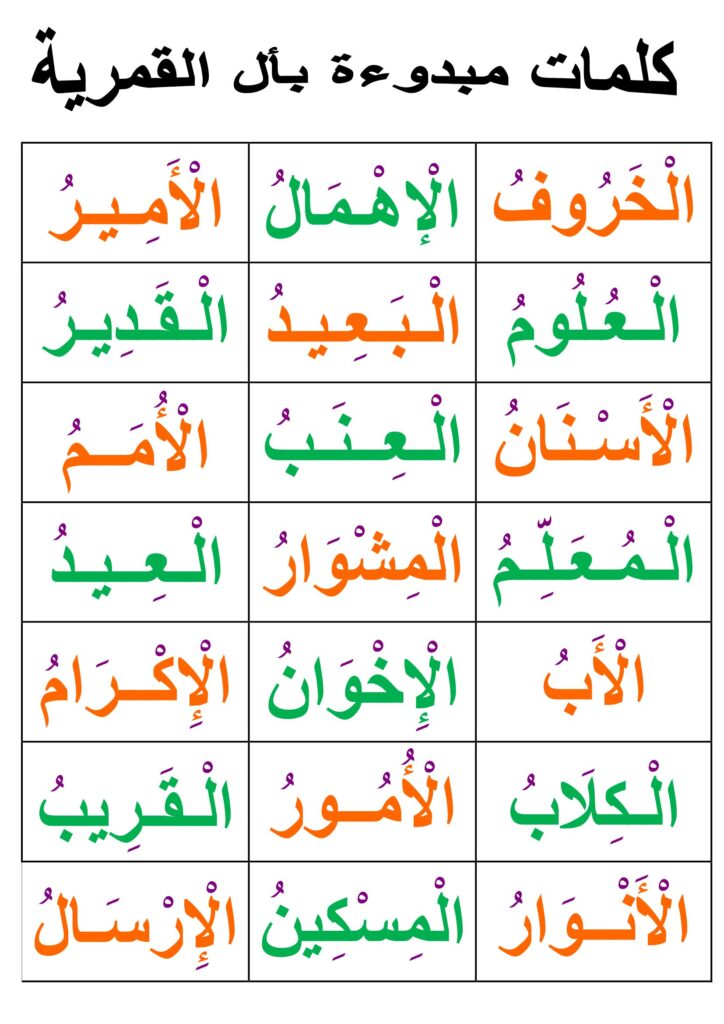 تحميل كلمات اللام القمرية بالتشكيل PDF | 21 كلمة لتقوية القراءة