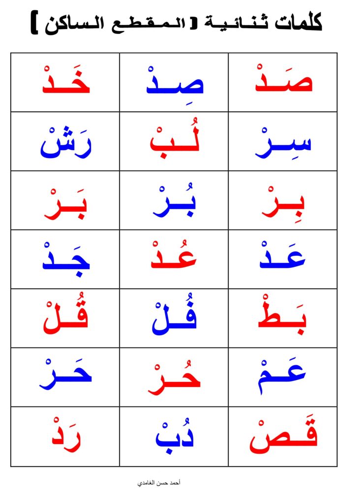 تحميل تدريبات المقطع الساكن PDF | 21 نموذجًا لتأسيس القراءة