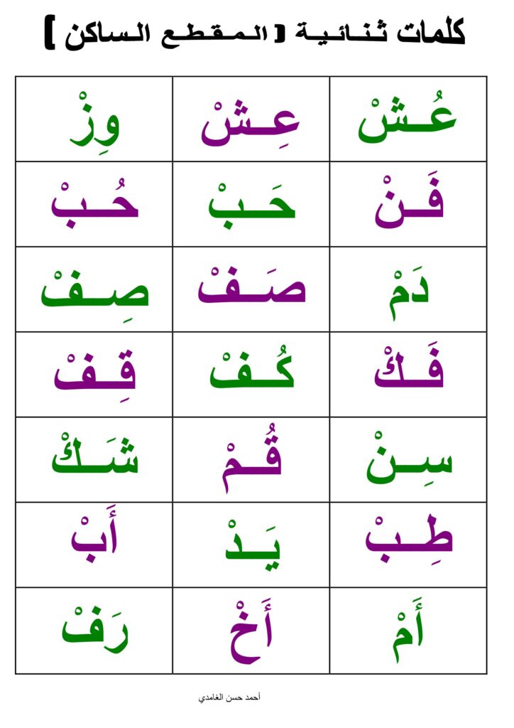 تحميل تدريبات المقطع الساكن الجزء الثاني PDF | 21 نموذجًا جديدًا للقراءة