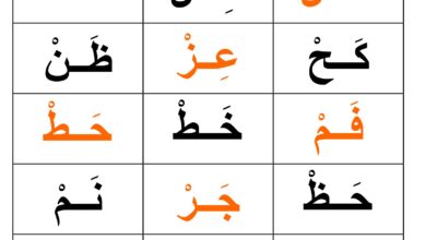 تحميل تدريبات المقطع الساكن الجزء الثالث PDF | تمارين الفتحة والكسرة