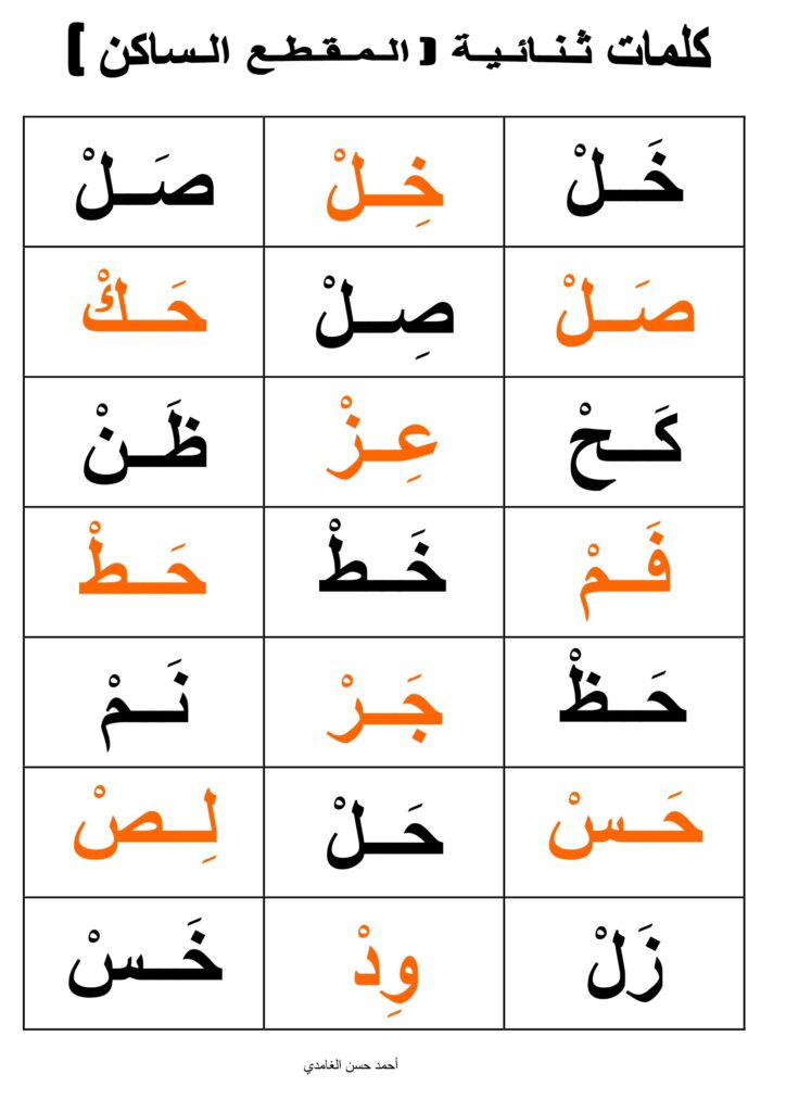 تحميل تدريبات المقطع الساكن الجزء الثالث PDF | تمارين الفتحة والكسرة