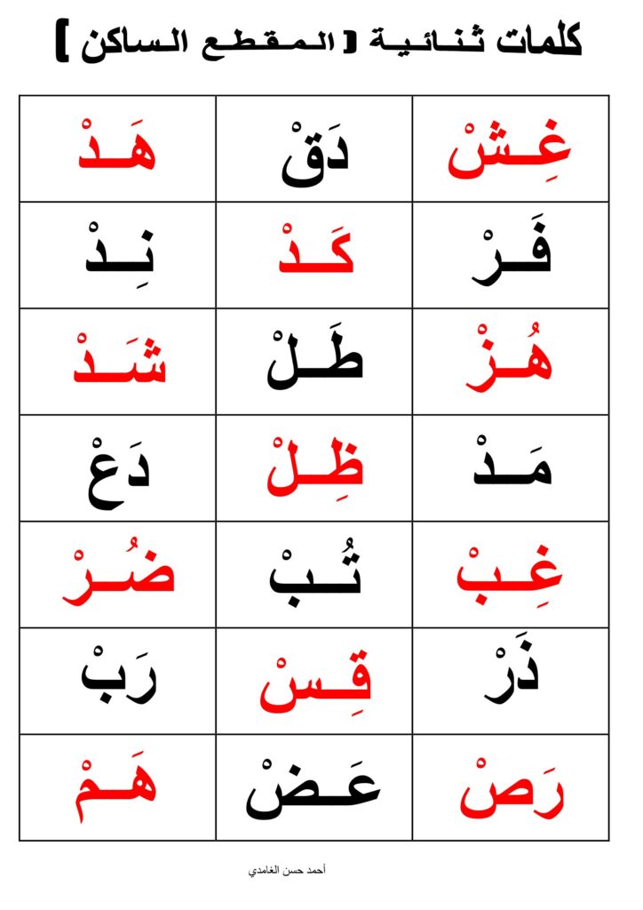 تحميل تدريبات المقطع الساكن الجزء الرابع PDF | 21 نموذجًا لتثبيت القراءة