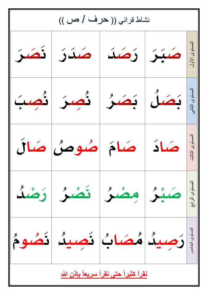 نشاط قرائي 1447 PDF – كلمات متدرجة لتدريب الأطفال على القراءة في 22 صفحة