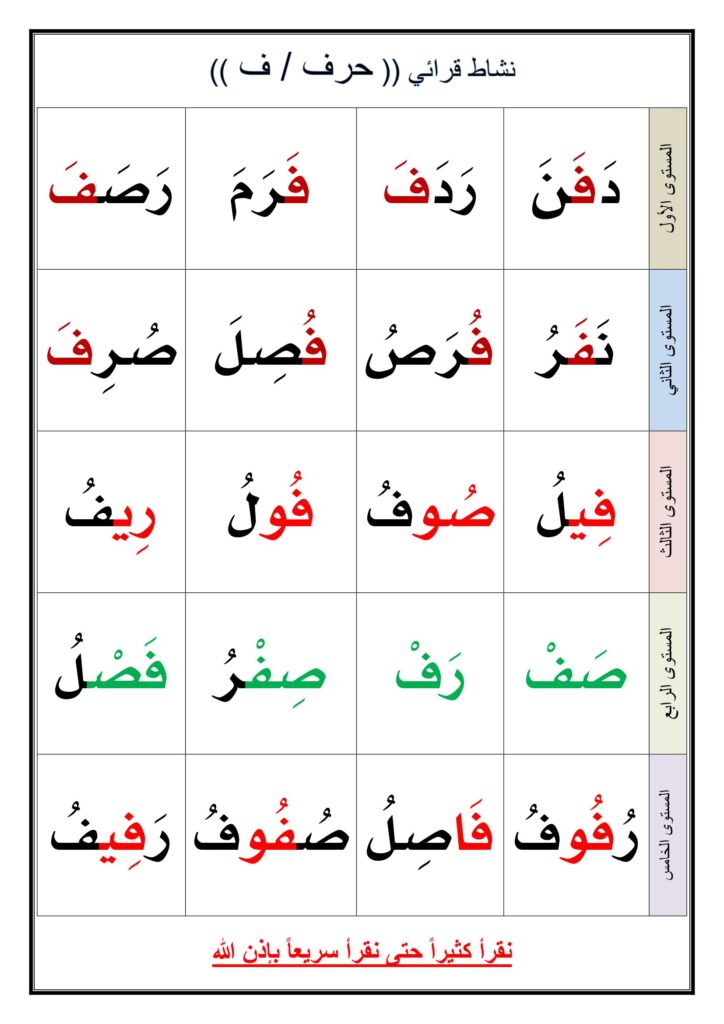 نشاط قرائي 1447 PDF – كلمات متدرجة لتدريب الأطفال على القراءة في 22 صفحة