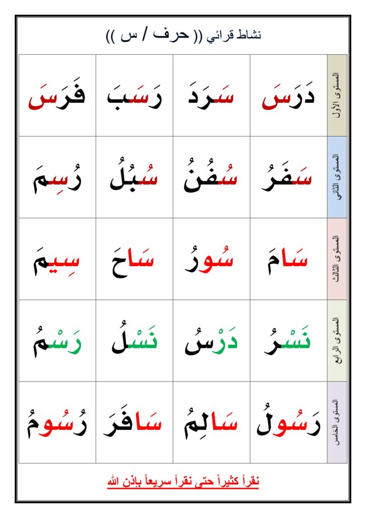 نشاط قرائي 1447 PDF – كلمات متدرجة لتدريب الأطفال على القراءة في 22 صفحة
