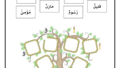 تحميل ورقة عمل المد للأطفال PDF.. 4 أنشطة مصورة للألف والواو والياء