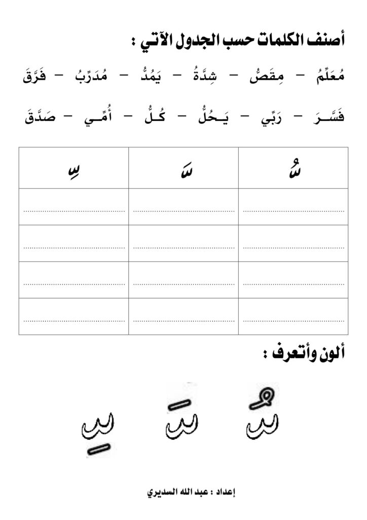 تدريبات الشدة بالحركات للأطفال PDF.. من اكتشاف الحرف إلى قراءة الكلمة