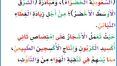 تحميل درس يوم الأرض للقراءة PDF.. نص ملون ومشكول في صفحتين